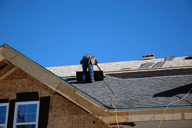 Hot Roofs in Warm Mineral Springs, FL